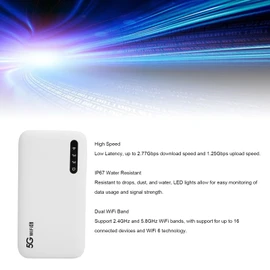 5G WiFi Mobile Hotspot, Local & International Coverage Router, Portable WiFi for Travel, 2.4GHz & 5.8GHz Wi Fi Device Supports 16 Devices and SIM Cards