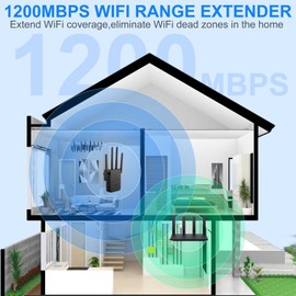 WLAN Amplifier, 2025 1200 Mbit/s WLAN Repeater, 5G & 2.4G Dual Band Ultraxtender WiFi Amplifier Signal Amplifier with 1 LAN Port, 1 WAN Port, WPS, Compatible with All Routers