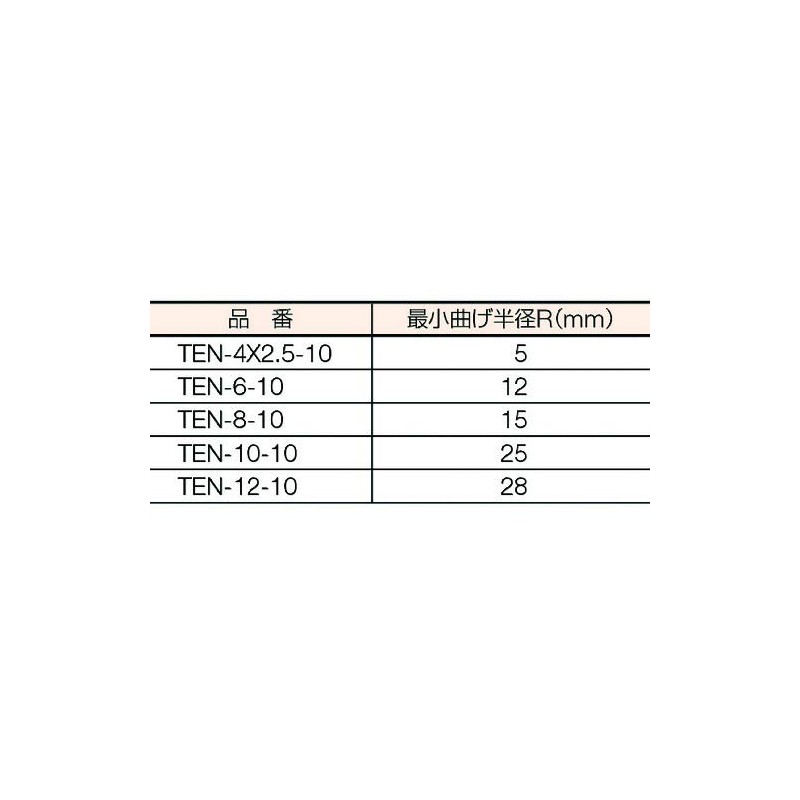 TRUSCO TEN4X2.510 Polyurethane Tube, 0.1 x 0.1 inches (4 x