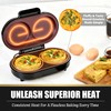 FineMade Omelette Maker Electric, Omelette Pan Nonstick, Dual Omelette Makers