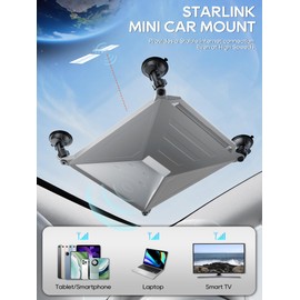 Starlink Mini Mount, Secure Satellite Strong Suction Cup Mounting Kit for Sunroof Window, Stable Signal Case for Car RVs, Vans, Boat, Yachts, Trucks-Gray