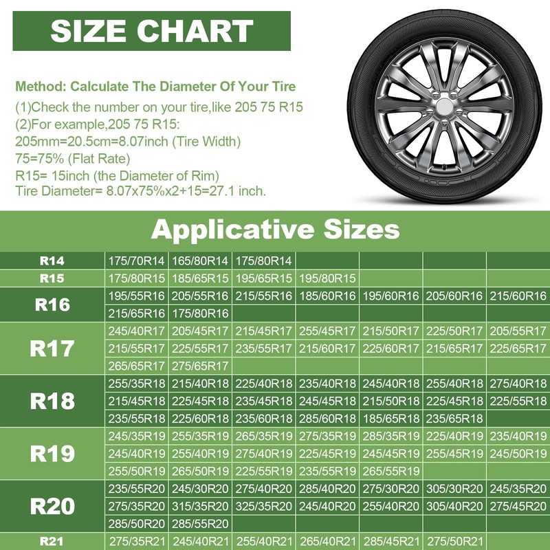2 Pack Seasonal Tire Tote, 700D Spare Tire Cover -