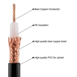 urcianow RG213 Coaxial Cable 16.5Ft 50Ohm Low Loss Coax Bare Copper Core with Double Braid Shielding for UHF PL-259 Connectors Ham Radio Antenna GPS RF Radio Broadcast Systems