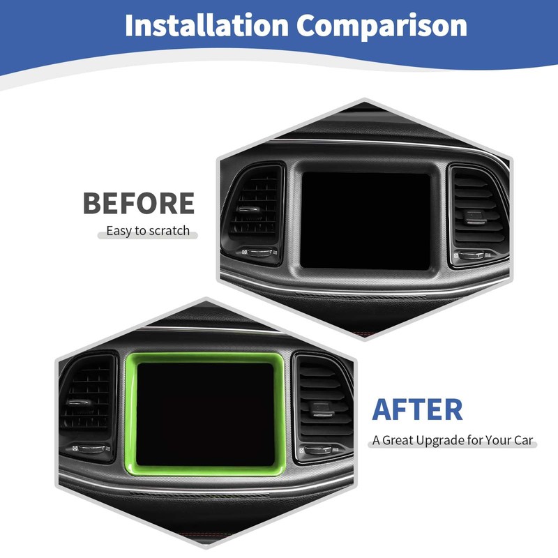 RT-TCZ - Cubierta de Marco de navegación para salpicadero, visualización