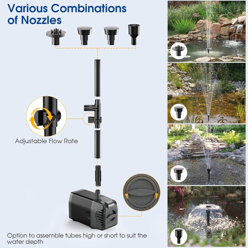 Biling 20W Solar Pond Pump 320GPH Dry-Run Protection Quiet Pump