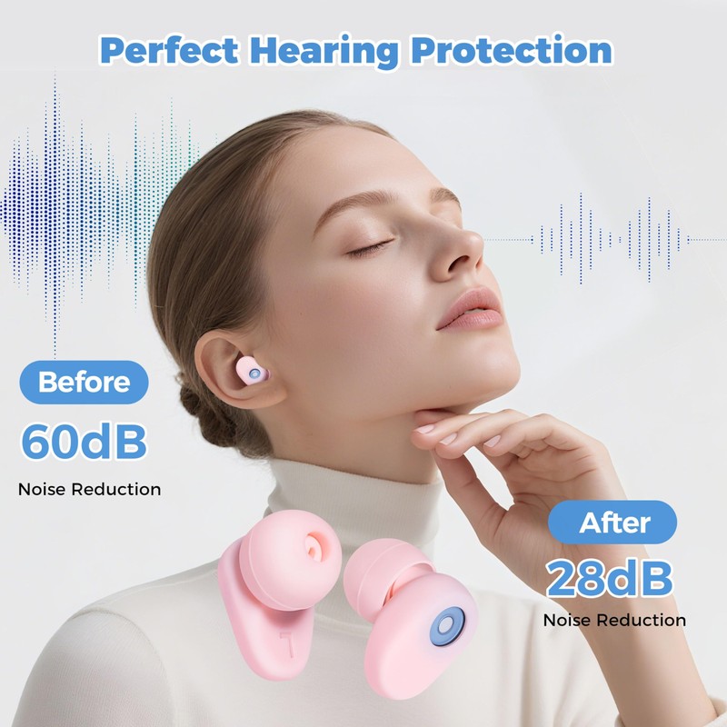 AUCALM Ear Plugs – Reusable Hearing Protection, Noise Canceling (28dB)
