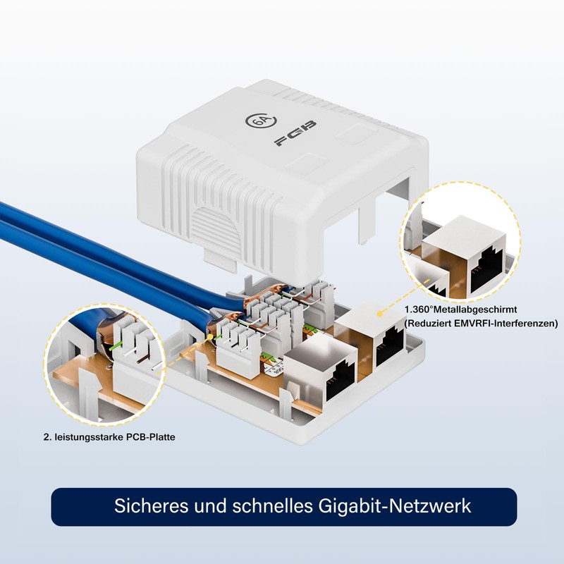 FGB 2x Cat6A Surface-Mounted Network Socket, 2 Port RJ45 Socket,