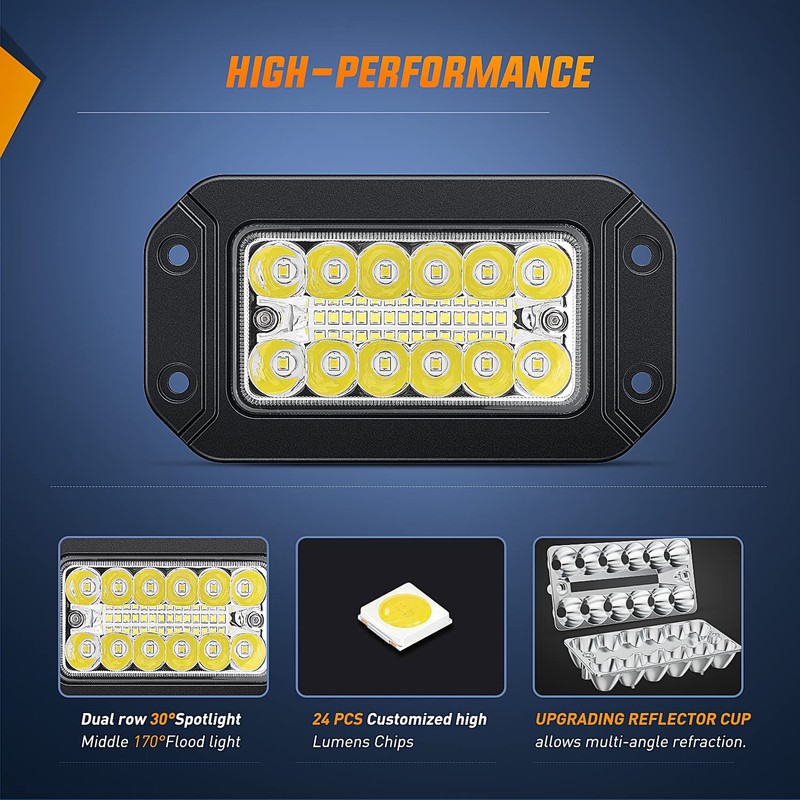 Nilight Flush Mount LED Light Pods 2PCS 6 Inch 39W