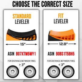 CARMTEK Camper Leveler Premium Kit | Fit Curved RV Levelers with Wheel Chocks, Rubber Mats & Carry Bag for Tight Dual Axle Trailers | Faster RV Leveling System than RV Leveling Blocks | RV Accessories