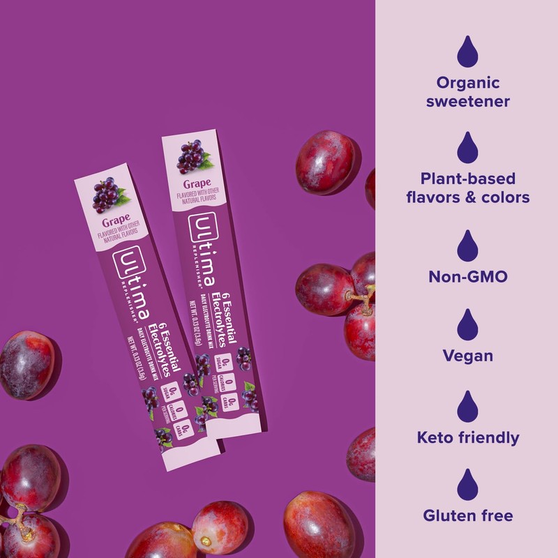 Ultima Replenisher Daily Electrolyte Powder – Grape, 20 Stickpacks –