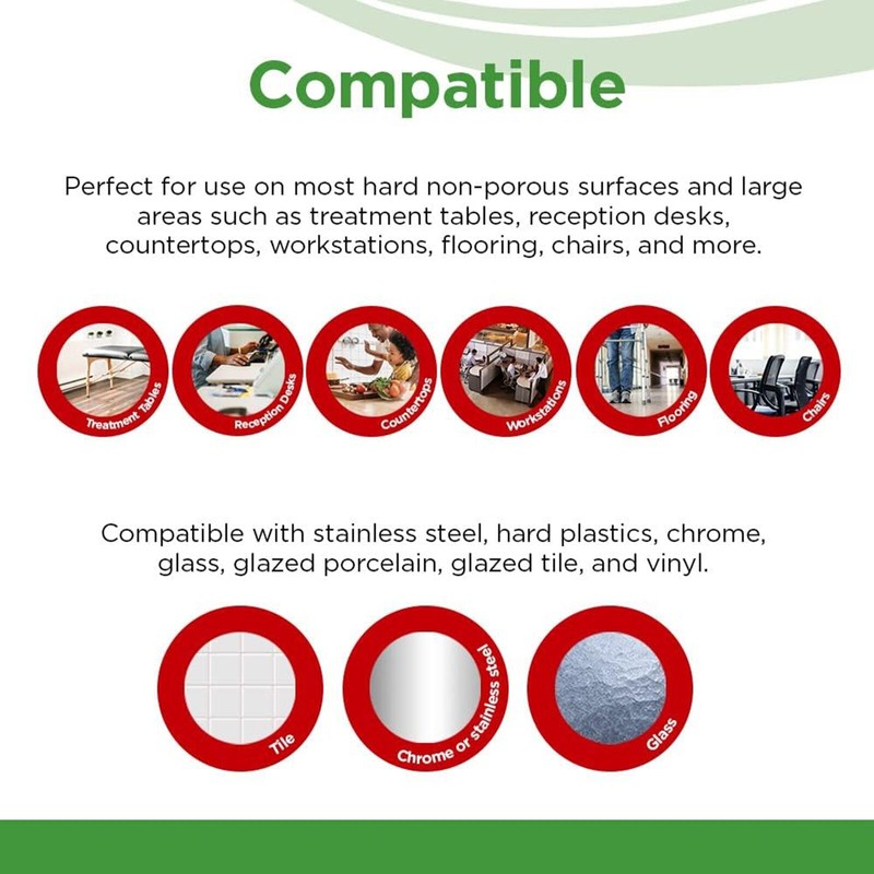 PREempt RTU Surface Disinfectant Cleaner Liquid 32 oz. Bottle Scented