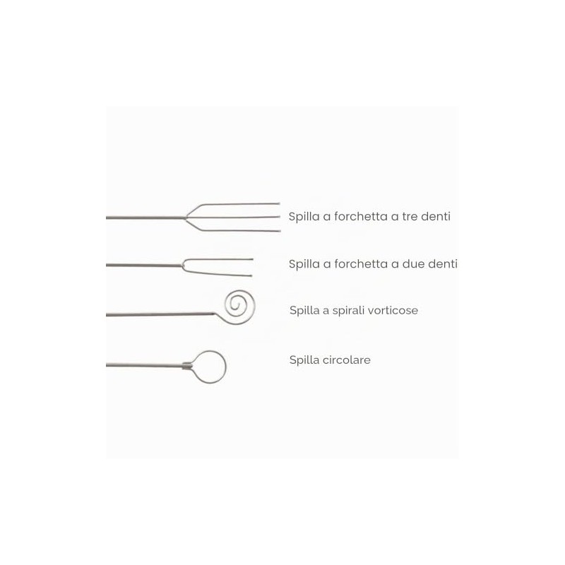 Louis Tellier ID5000 - Set di 4 forchette per cioccolato