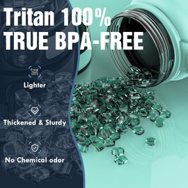 OLDLEY Water Bottles, 32oz Motivational Sports Water Bottle with Time Marker - Times to Drink - Tritan, BPA Free, Wide Mouth Leakproof, Mint Matte (1 Pack)