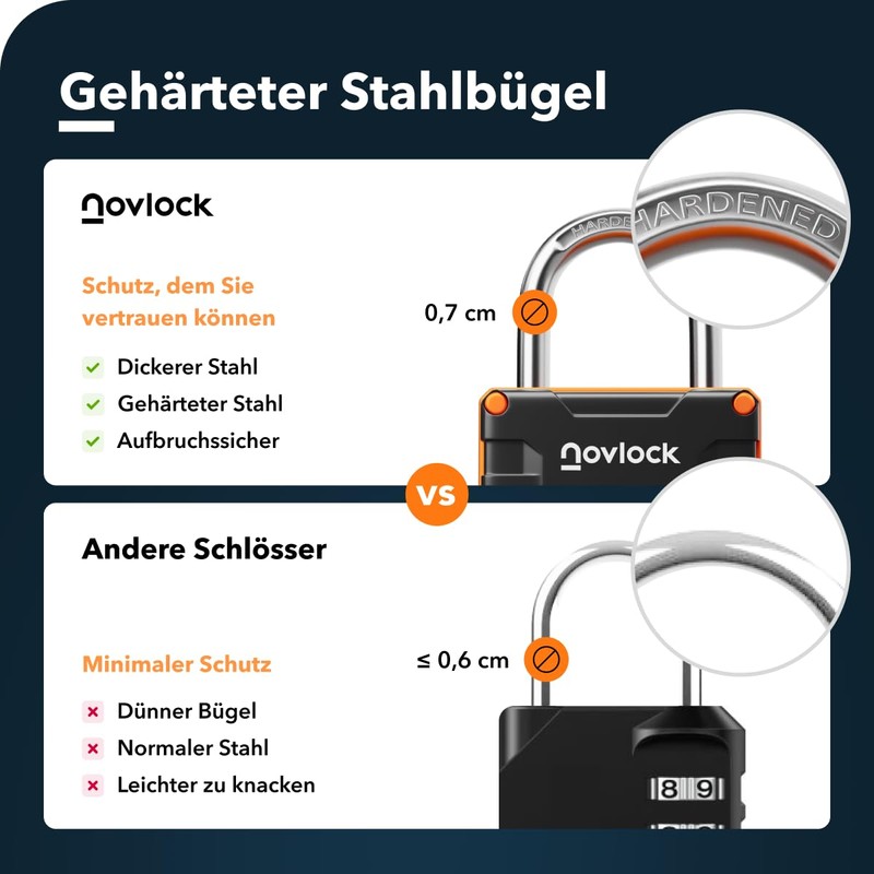 Padlock with Combination Code - 4 Digit Combination Lock for