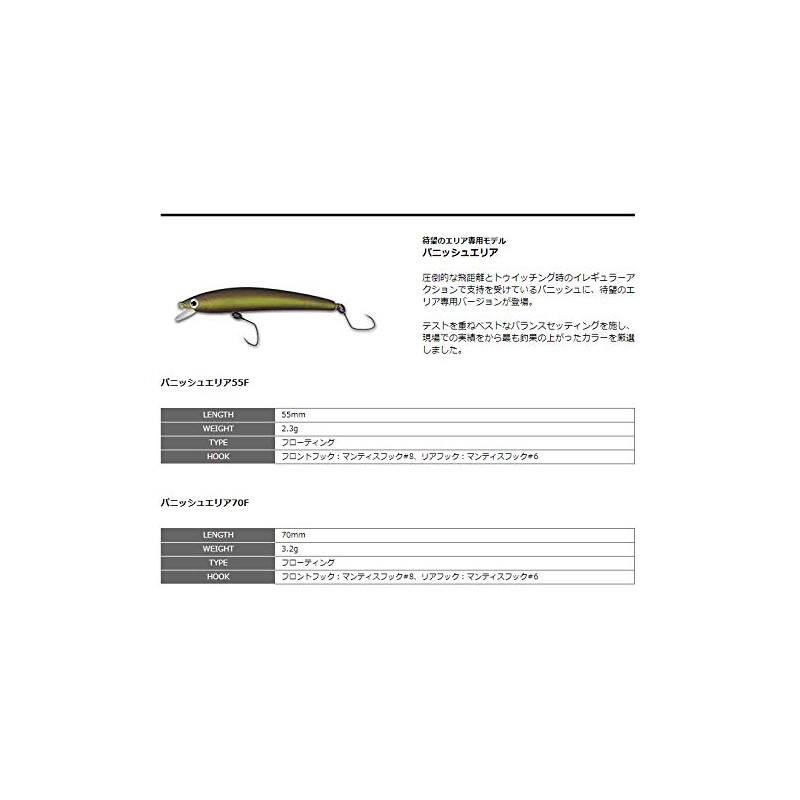 SMITH LTD Minnow Panish Area 55F 55F 2.3g Crokin #11