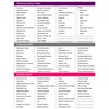 Ultimate Road Trip Planner Packing Checklist -Laminated & Double Sided