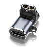 USB Type C Conversion Adapter for Garmin Smart Watch, Charging,