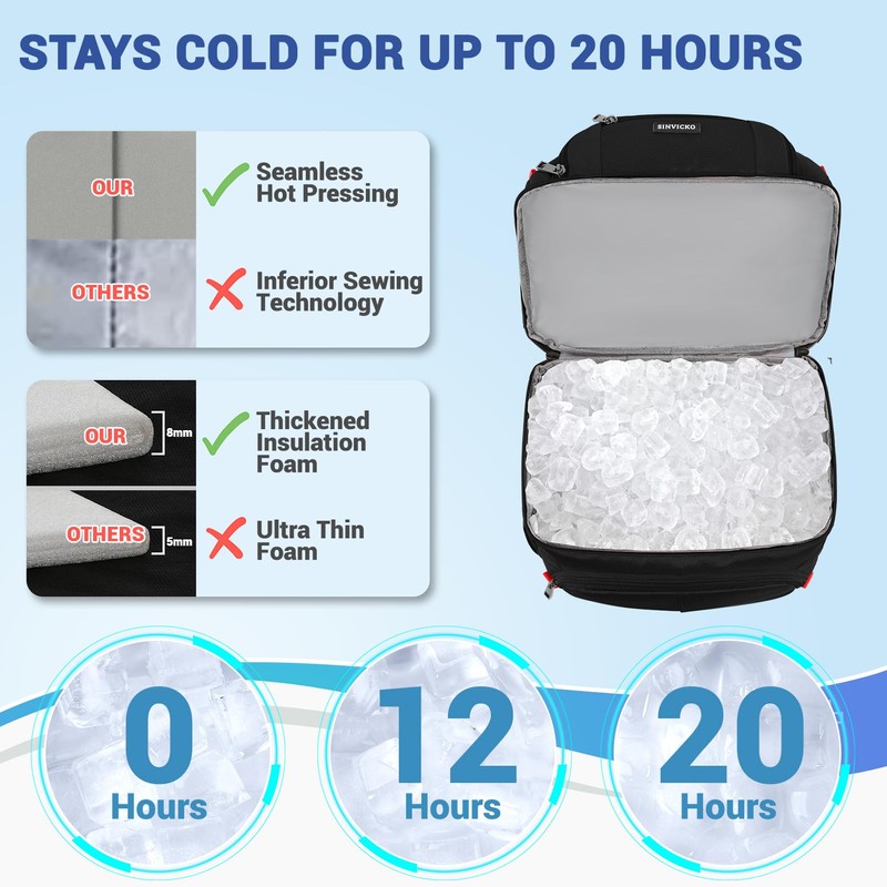 Insulated Cooler Backpack,Double Deck Leak Proof Cooler Bag,Insulated Backpack Cooler