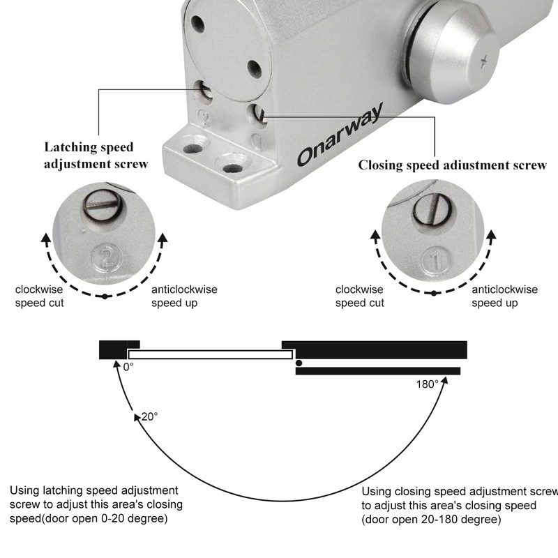 Onarway Quiet-Close Door Closer for Home: Hydraulic Automatic with Adjustable