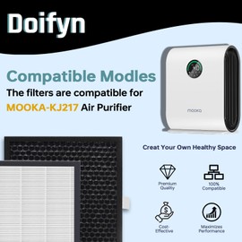Doifyn 2 Pack KJ217 Replacement Filter,Compatible with MOOKA KJ217 Pet Air Purifier,Suitable for Large Room with 2500 Ft², 2 H13 True HEPA Filters for Pet-raising family,White