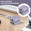 Ethernet Splitter - Ethernet Splitter 1 to 4 - High