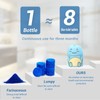 3PCS-Toilet Bowl Cleaner Bottle - Three Bottles Total - Gift