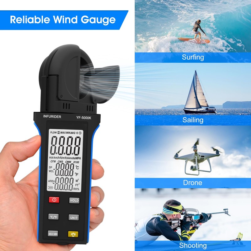 Digital Anemometer Wind Speed Meter, 6-in-1 Wind Gauge for Velocity/Temperature/Relative