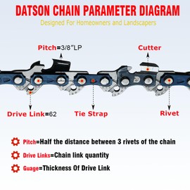 3PC 18 Inch Chainsaw Chain for Oregon CS1500, 18" Chain Replacement for EGO CS1804 CS1800-3/8" Pitch .050" Gauge 62 Drive Links