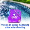TropiClear Alkalinity Increaser for Swimming Pools – Prevents Corrosion &