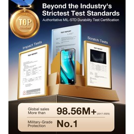 UltraGlass UltraGlass Ultra 9H+ Glass for iPhone 13 Pro Max Privacy Screen Protector [No.1 Military Grade Shatterproof & 100% Anti Spy] Glass Privacy Screen iPhone 13 Pro Max Tempered [Longest Durable],2 Pack