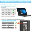 65W 7.4mm Laptop Charger Fit for Dell Latitude 5580 5490
