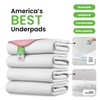 IMPROVIA® Washable Underpads, Heavy Absorbency Reusable Incontinence Pads for Kids,