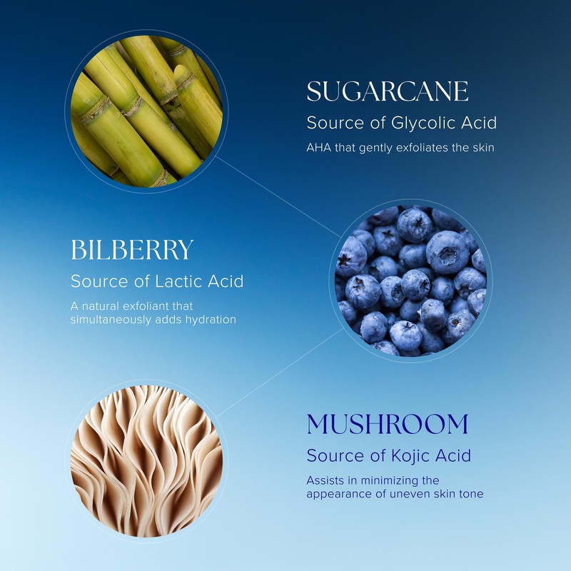 iS CLINICAL Active Serum - Helps visibly even skin tone,