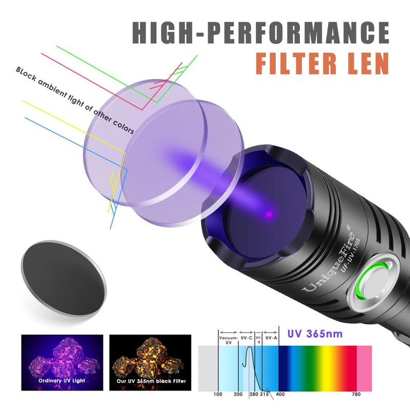 UniqueFire 1702 365nm UV Black Light Flashlight, High Power USB-C