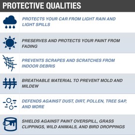 Budge Duro 3 Layer Truck Cover, Water Resistant, Scratchproof, Dustproof Cover, Fits Trucks up to 19'4", Gray