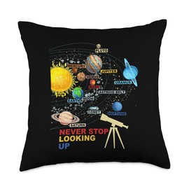 Solar System Planets - Never Stop Looking Up - Astronomy Throw Pillow