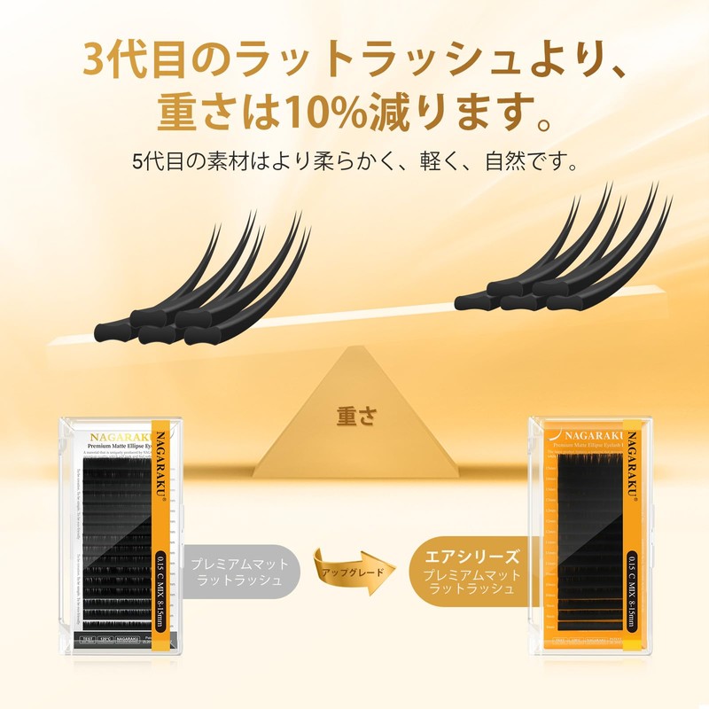 NAGARAKU Flat Rush Upgraded Air Series Matsueku C Curl Double