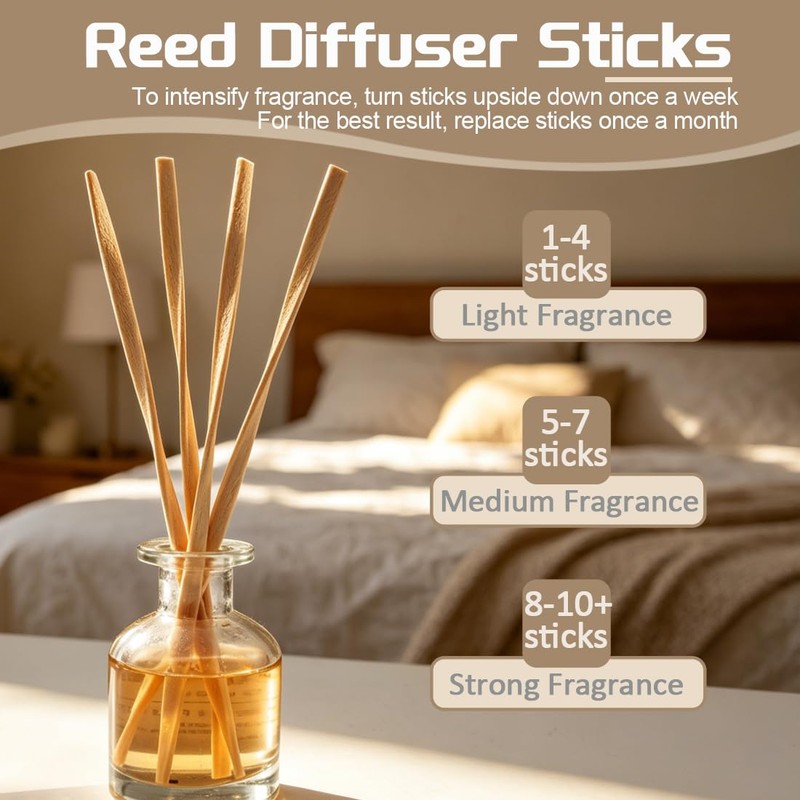 10 Inch Diffuser Sticks - Rattan Fiber Sticks for Essential