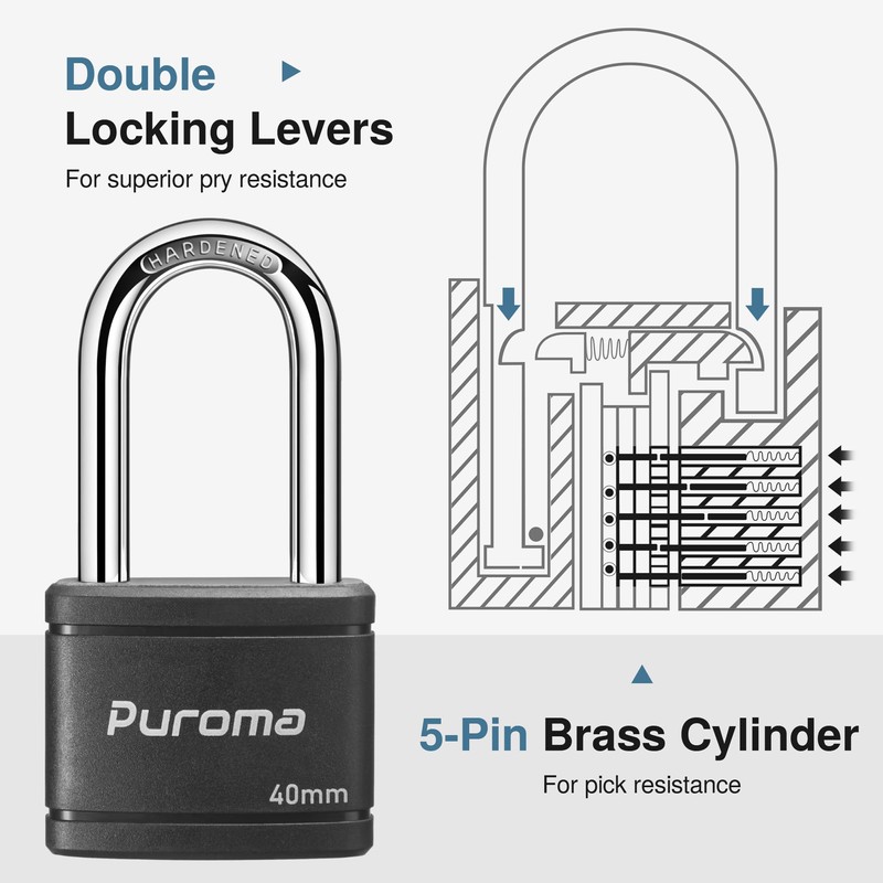 Puroma 2 Pack Keyed Padlock with 3 Keys Alike, 1.8