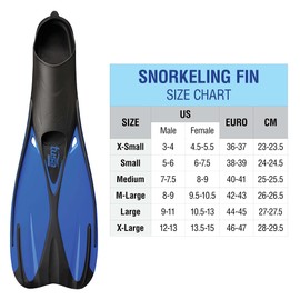 TUSA Sport UF-0202 Full Foot Fin, Large, Blue