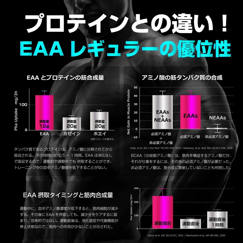 MUGEN EAA Regular, 0.4 oz (11 g) x 30 Packets