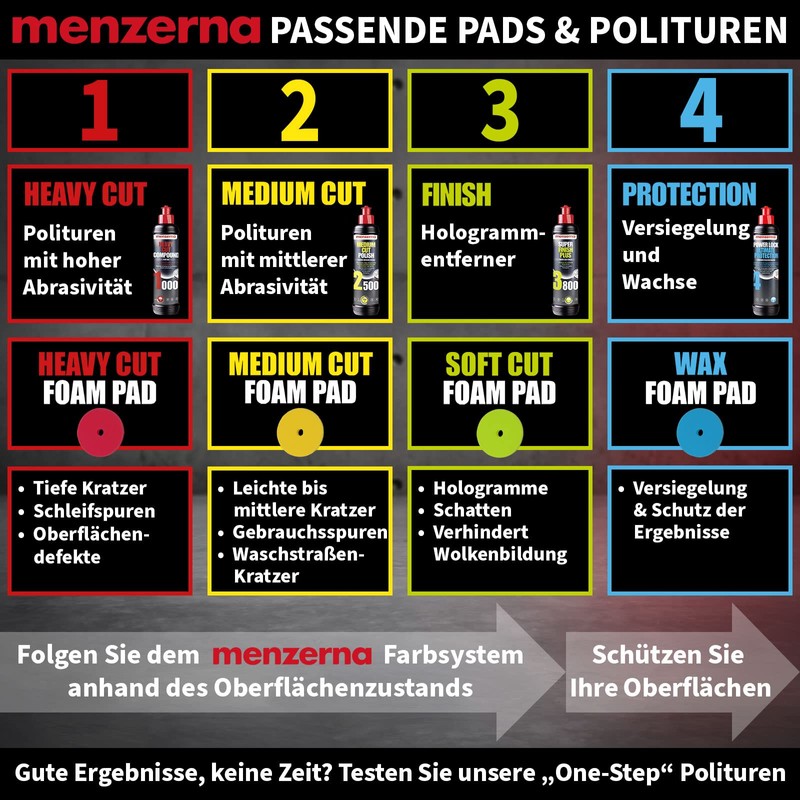 detailmate 2 x Menzerna Hard Pad for Wax
