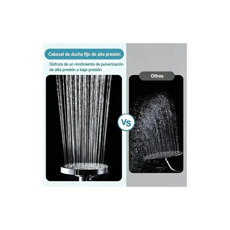 Regadera Redonda de Ducha para Baño Cromada, 15 cm de
