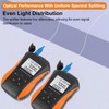Poyiccot Fiber Optical Splitter, SC UPC 1X2 PLC Singlemode Fiber