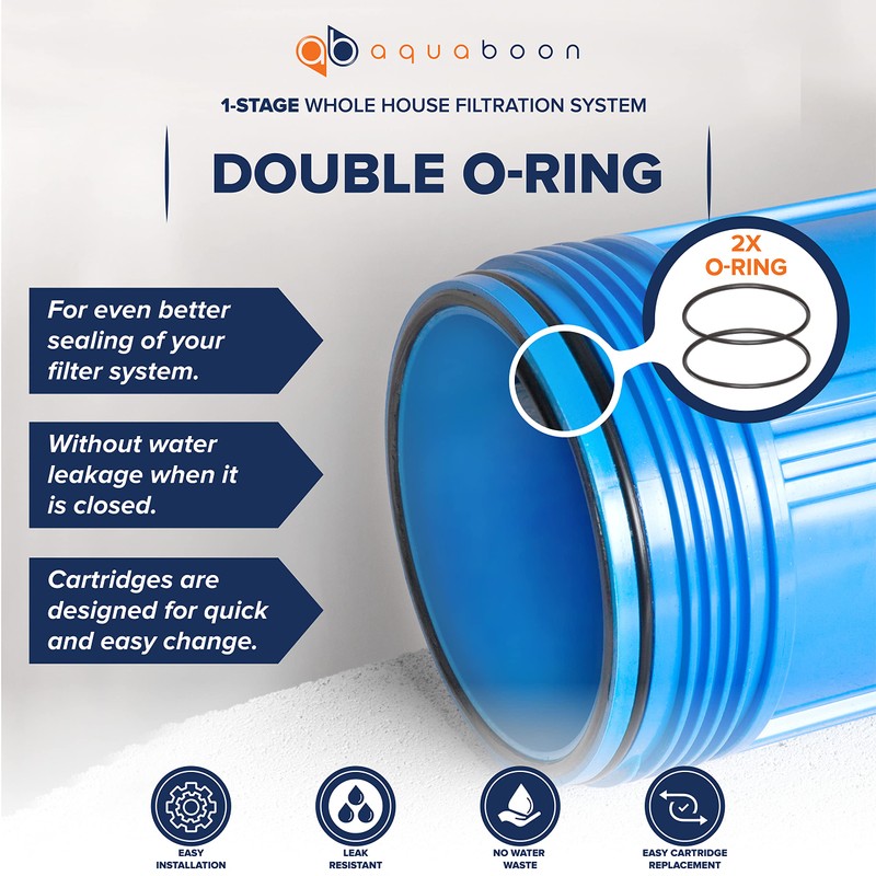 Aquaboon 20" x 4.5" Whole House Well Water Filter System