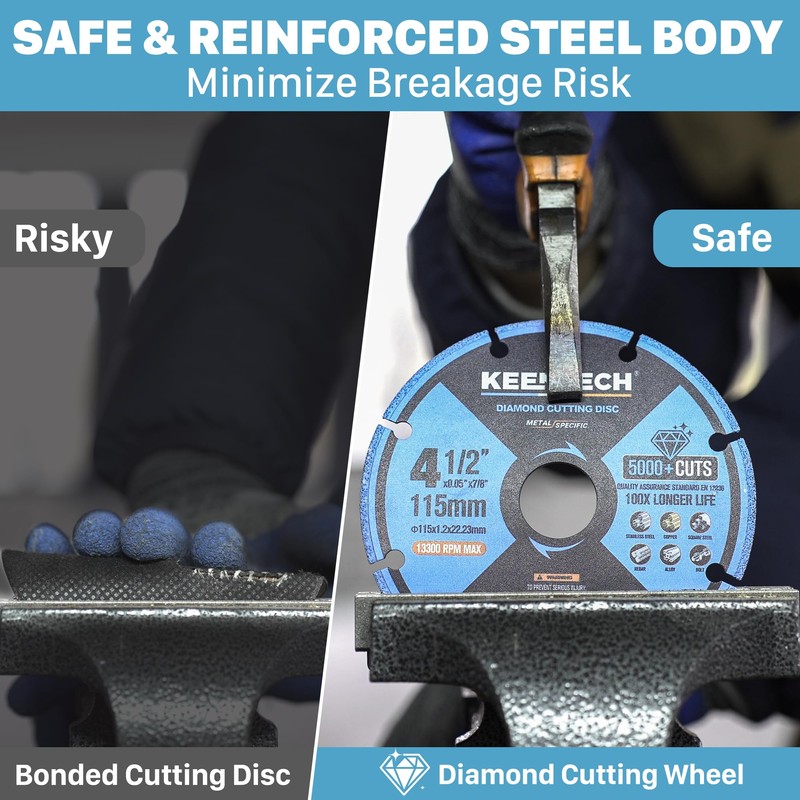 KEENTECH 4 1/2 x 7/8 Inch Diamond Cut Off Wheel
