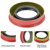 BIGLKNM Transmission Tail Housing Seal & O-Rings Fit for GM