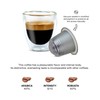 Nespresso compatible capsules Italian Coffee Espresso pods (Crema, 100 Aluminium