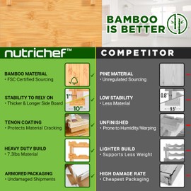 NutriChef Bamboo Stackable Wine Rack, 4-Tier 36 Bottle Capacity Wine Racks Free Standing Floor, No Tools Assembly, Modular Storage Display Shelf for Kitchen and Cellar 33.5" x 10" x 21"