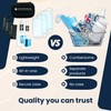 Minnigard MG PRO 1 Travel Essentials Hygiene Kit, All Essential